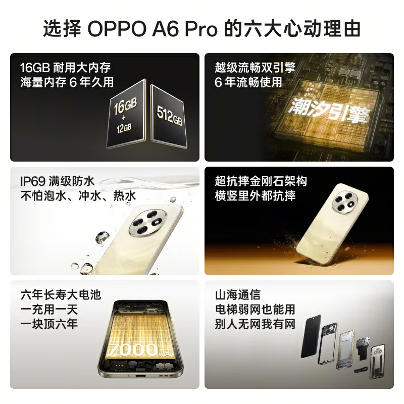 OPPO A6 Pro 墨玉黑 8GB+256GB 天玑7300 5G芯 7000大电池 80W快速充电 5G AI手机高清大图