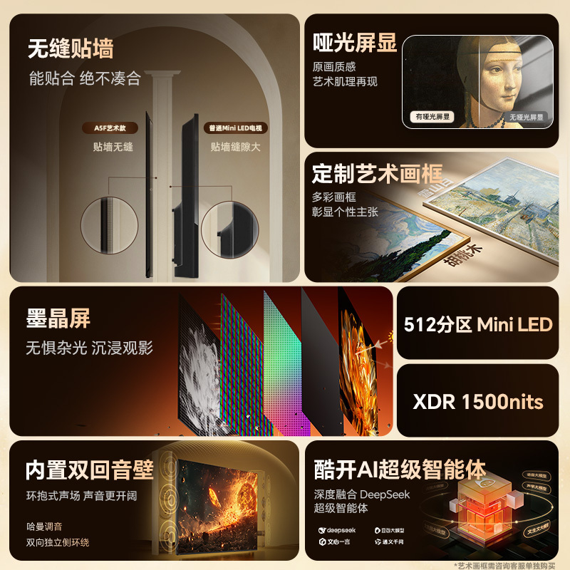 创维电视75A5F艺术款 75英寸Mini LED 512分区哑光屏显无缝贴墙壁画电视机75吋 国家补贴 75A5FT高清大图
