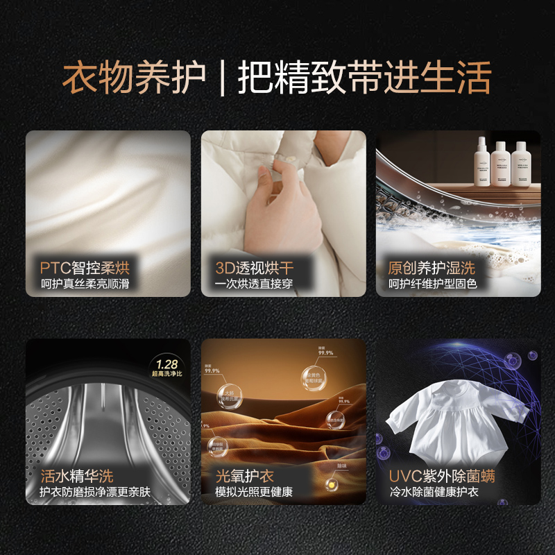 卡萨帝(Casarte)洗衣机洗干一体机CE HB10SWPTLCU1高清大图