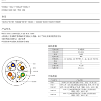 SHIP D165六类非屏蔽网络线缆 “灰色/蓝色/黄色”可选