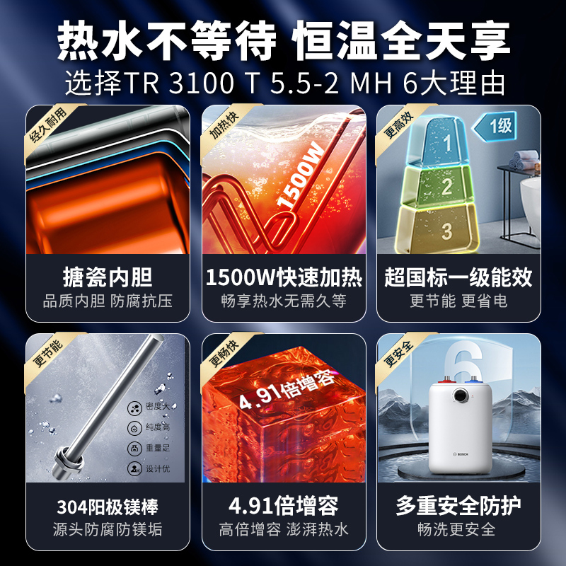 博世(BOSCH)5.5升小厨宝TR3100T5.5-2MH一级能效2024款小厨宝升级新款储水式电热水器恒温速热