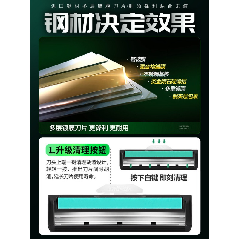 吉列威锋剃须刀手动刮胡刀吉利双层刀片泡沫旅行组合装剃须刀 I-J 1刀架1刀头+50克柠檬剃须泡
