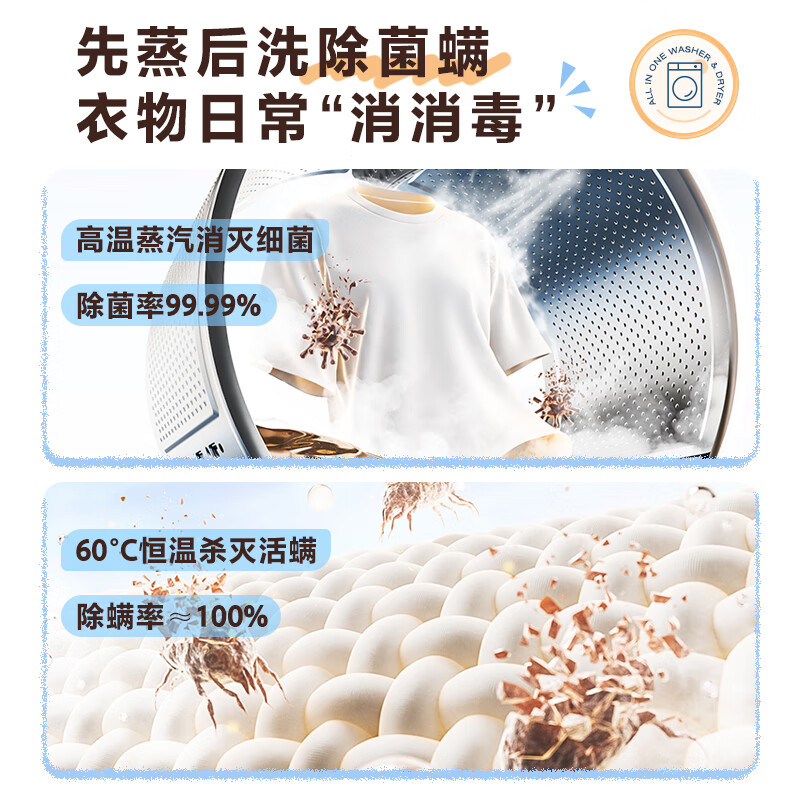 [苏宁自营]美的(Midea)洗衣机滚筒全自动12公斤大容量家用1.1超高洗净比除菌净螨一级能效节能MD120V36T高清大图