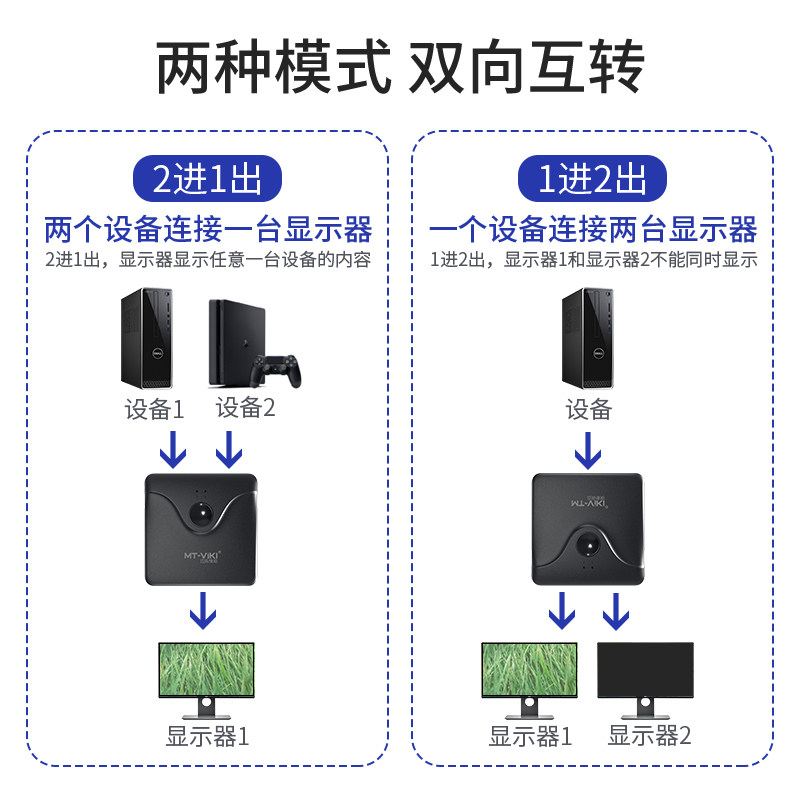 迈拓维矩MT-HD121 高清hdmi切换器分配器1进2出双向切换2进1出2.0版支持4K@60HZ 塑壳高清大图