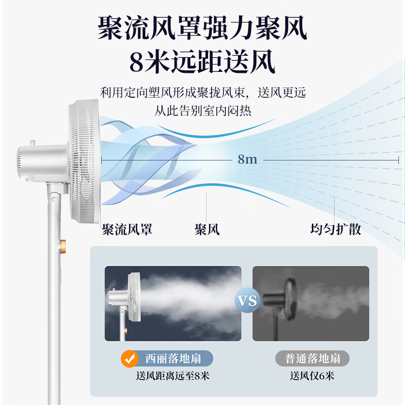 CEEREA 西丽电风扇FS-J0135A七叶轻音立式电风扇家用柔风落地扇台式桌面小型风扇大风量节能摇头宿舍电扇机械款高清大图