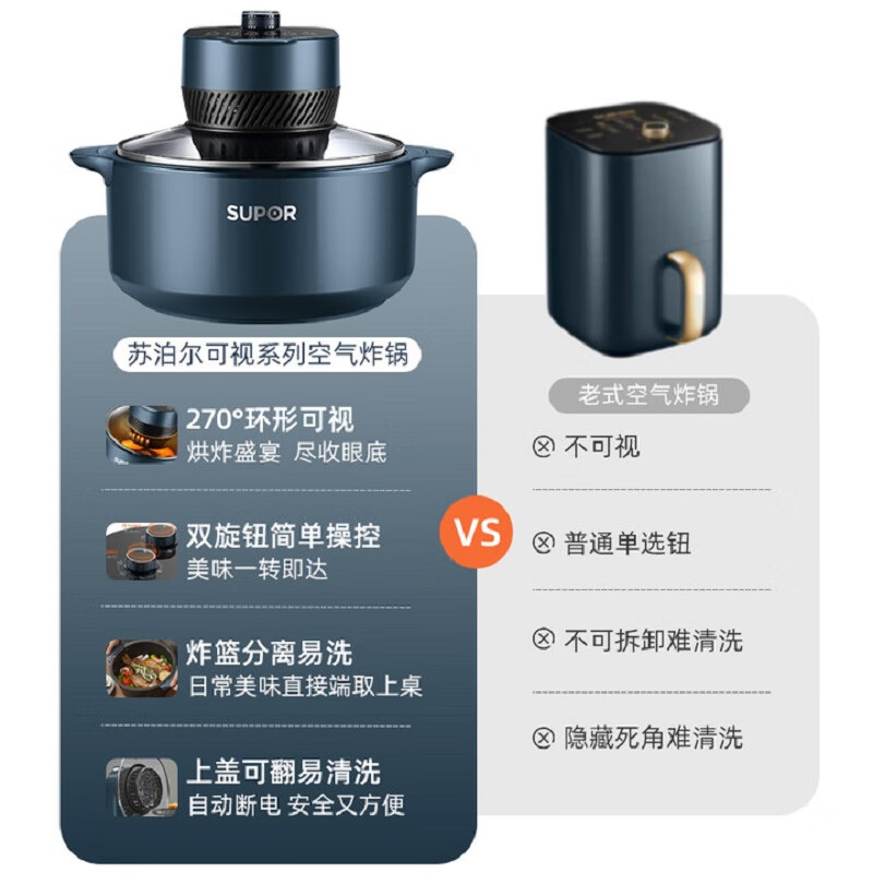 苏泊尔(SUPOR)空气炸锅5升大容量家用可拆洗多功能电炸锅蒸汽鲜炸全景可视智能定时无油烟不粘薯条机KJ50DQ75高清大图