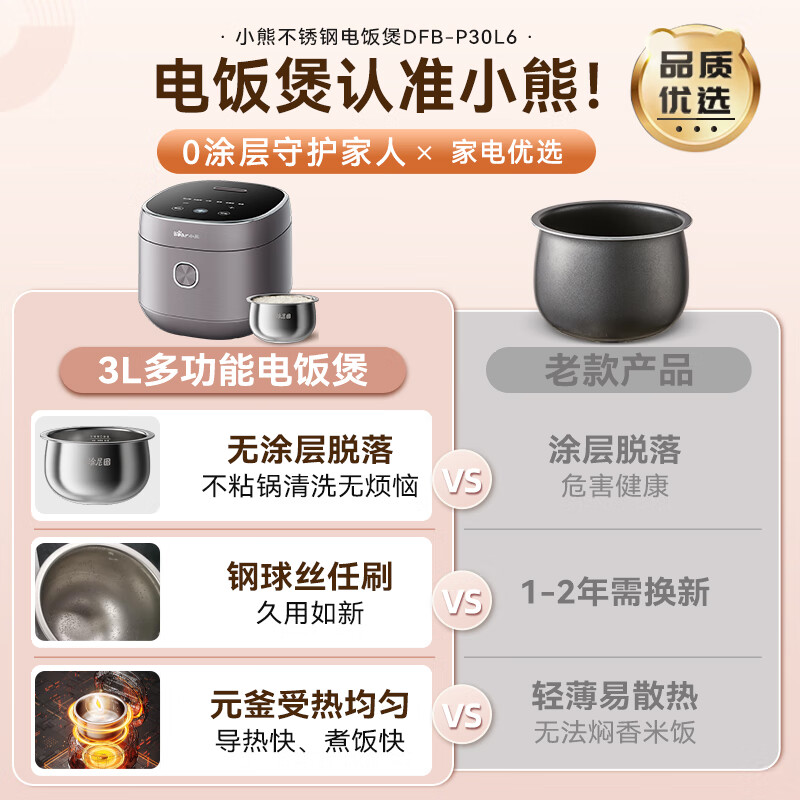 小熊(Bear)电饭煲 0涂层3L不锈钢球釜内胆 家用3-4个人电饭锅 无涂层电饭煲 碧玺灰 DFB-P30L6高清大图