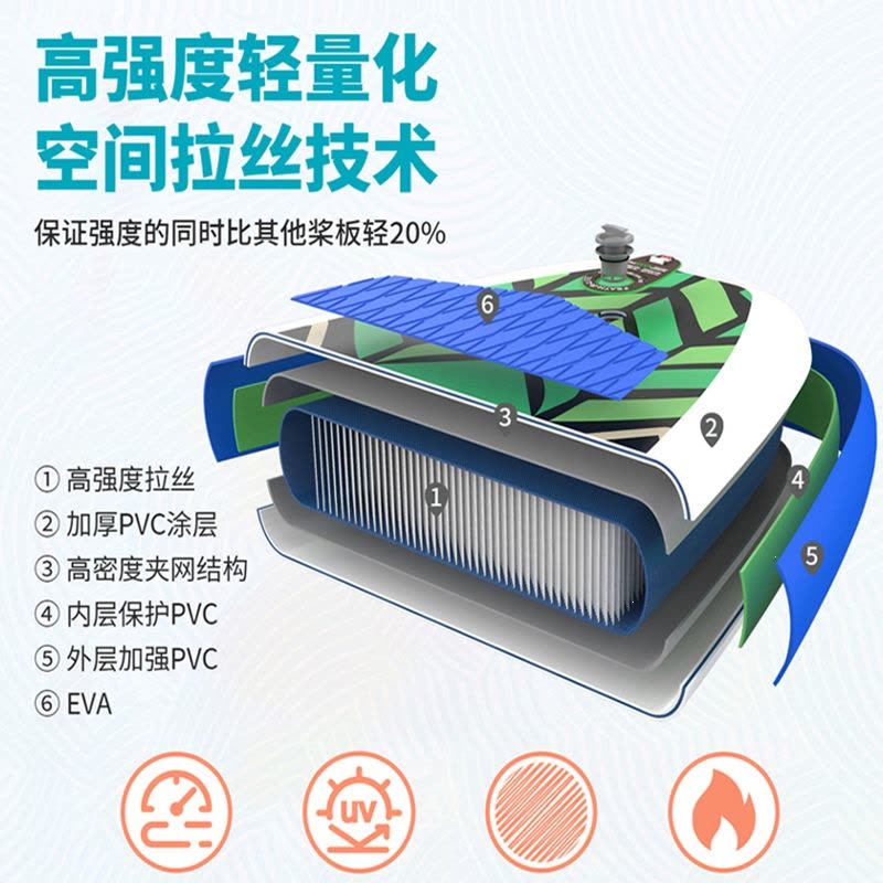 闪电客新手水上竞速运动充气冲浪板sup站立式浆板俱乐部比赛桨板划水板图片