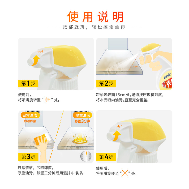蓝月亮清新柠檬油污克星泡沫型500g(NM)高清大图