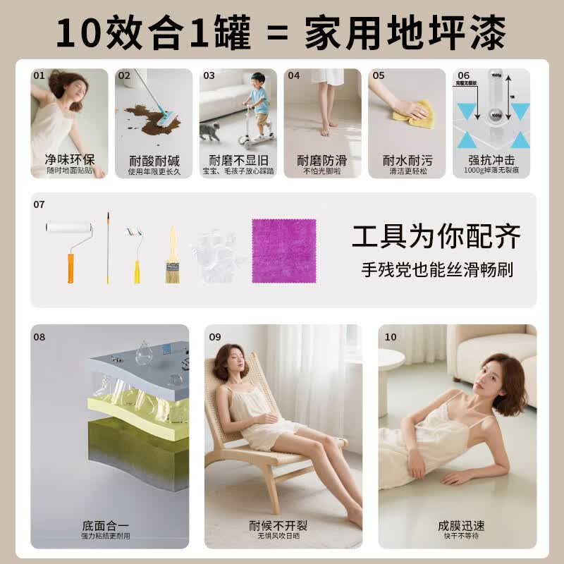 千居美 家用水性非自流平地坪漆地板地面划线漆室内耐磨防水漆 铅笔灰 5kg高清大图
