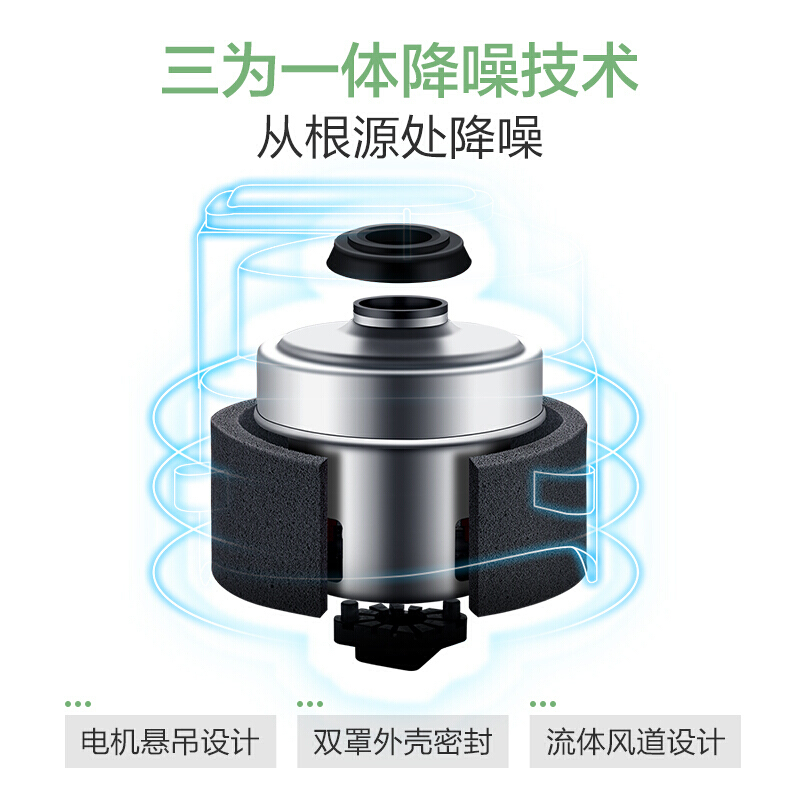 美的(Midea)吸尘器C3-L148B 家用低噪干式全屋深层清洁 1100W大功率吸尘器尘杯集尘家用小型卧式1.7L