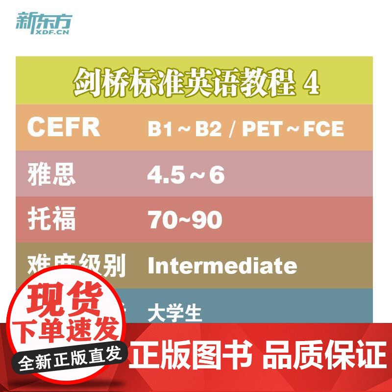 任选[新东方店]剑桥标准英语教程4A+4B 学生用书 24年全新版 适用大学生出国 赠视频课程高清大图