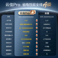 格力空调 1.5匹云佳pro 新一级能效 变频冷暖壁挂式卧室挂机 新品升级 省电空调 KFR-35GW/NhMa1BG