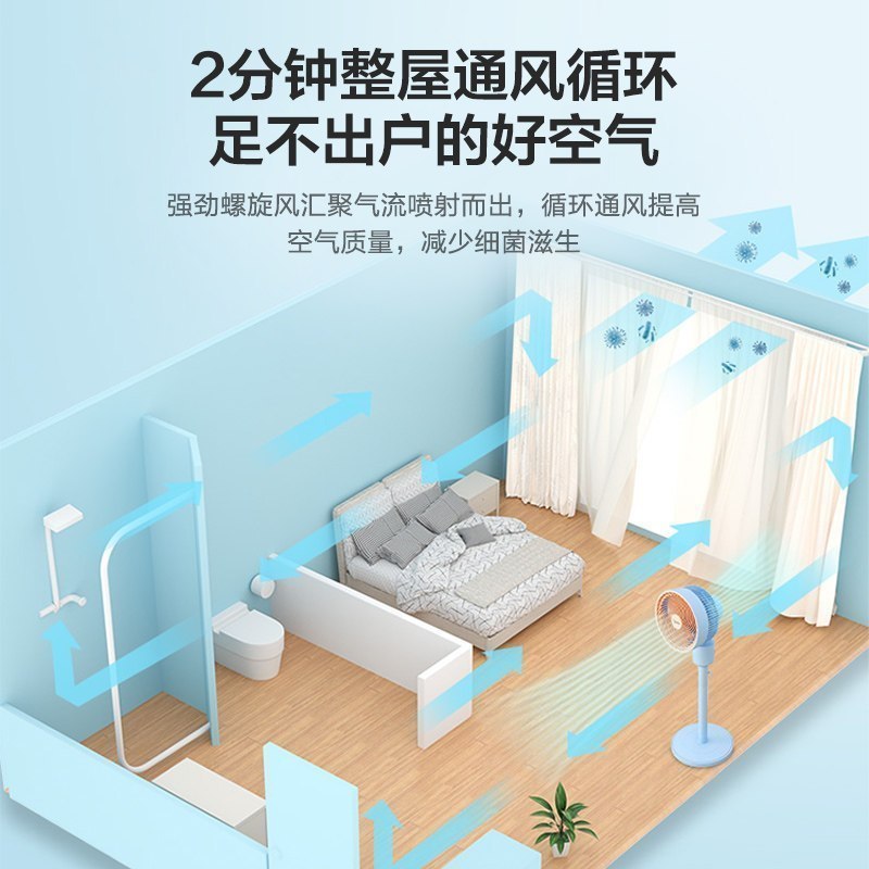 美的(Midea)空气循环扇家用卧室遥控落地扇定时台立式涡轮对流定时电风扇GAF20EQ