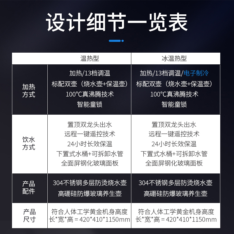 新飞 自营茶吧机家用下置式温热饮水机 远程遥控 全自动上水 小型柜式 童锁YR-5-X 铁灰色 XF-L6