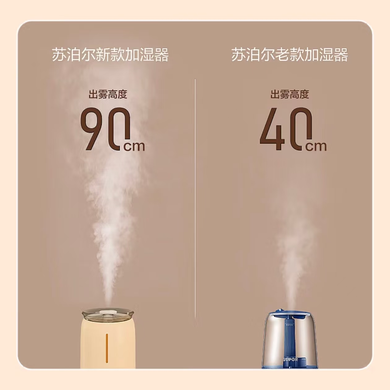 苏泊尔 HLW-82A-280加湿器高清大图
