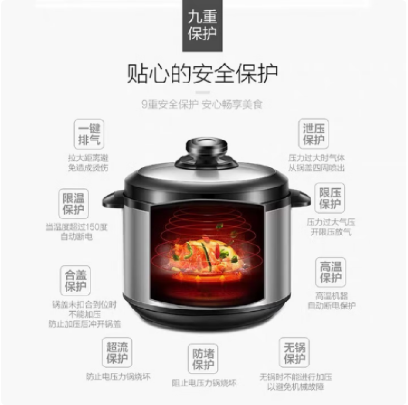 苏泊尔5L双胆智能预约定时电压力锅SY-50YC906B高清大图