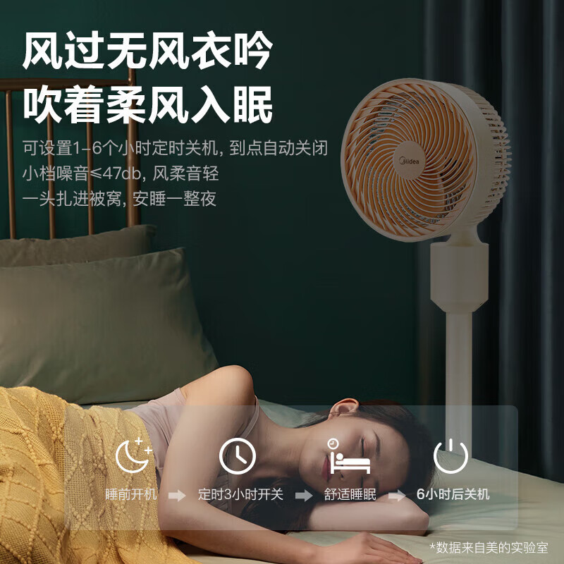 美的电风扇空气循环扇涡轮换气扇循环对流3D摇头电扇轻音低噪落地风扇GAF20ER高清大图
