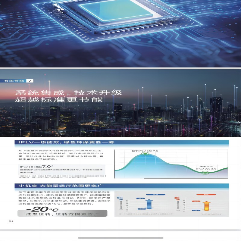松下中央空调CU-ME36BS7R(外机)