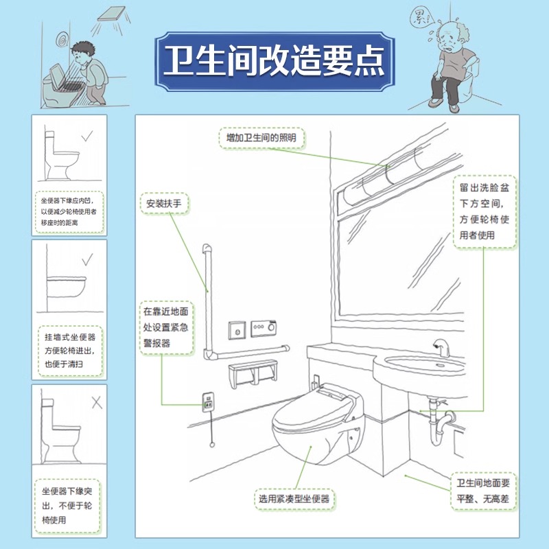 [正版]居家养老 打开适老化改造之门 老年住宅老有所居改造设计户型改造人体工程学尺寸收纳智能家居空间布局装修设计参考适高清大图