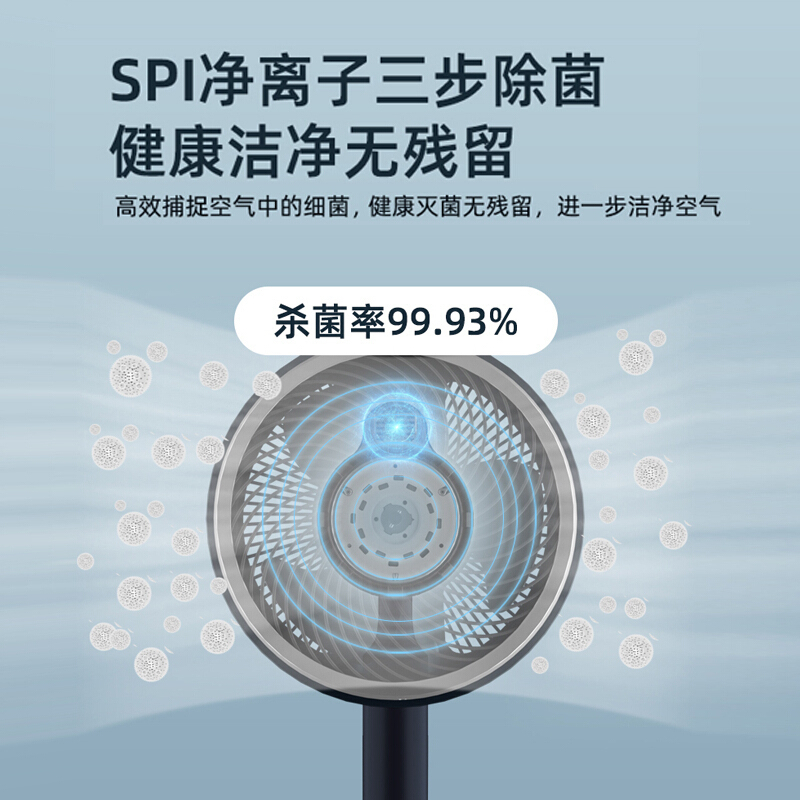 美的(Midea)电风扇空气循环扇FGD24WDJ 蓝黑色家用台式落地轻音变频智能操控负离子除菌涡轮对流电扇
