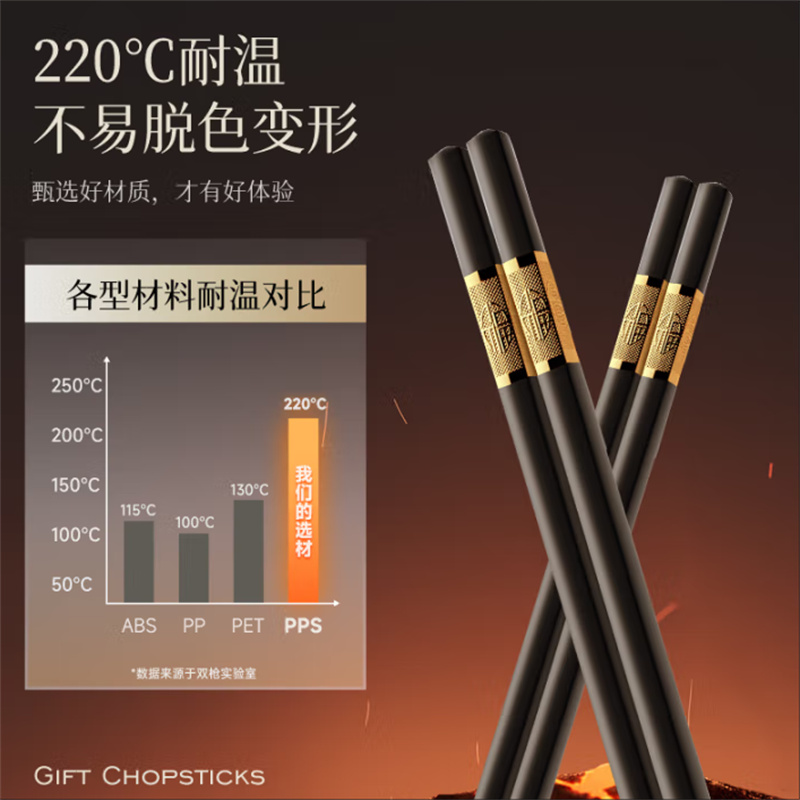 双枪抗菌金福合金筷子家用 无漆无蜡 高档酒店pps筷 餐具套装 27cm10双高清大图