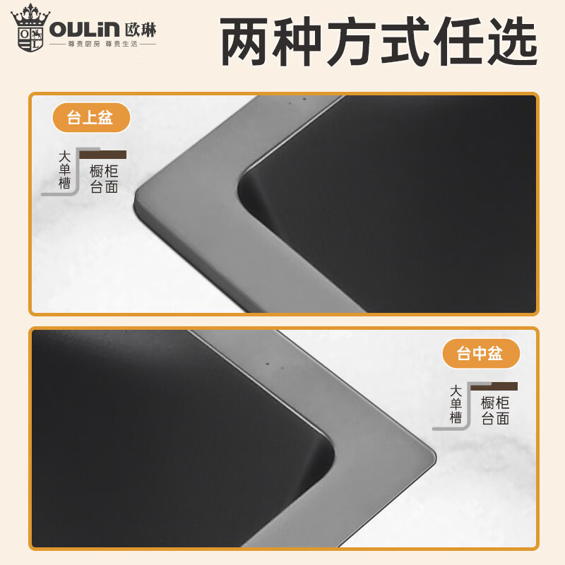 欧琳水槽9147HM/9148HM蜂窝压纹纳米枪灰不锈钢手工大单槽洗菜盆厨房家用洗碗槽水池高清大图