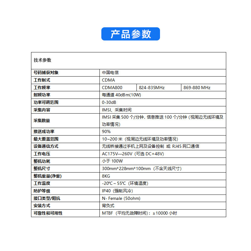 创惠通信 CDMA(电信制式)战场信息广播系统