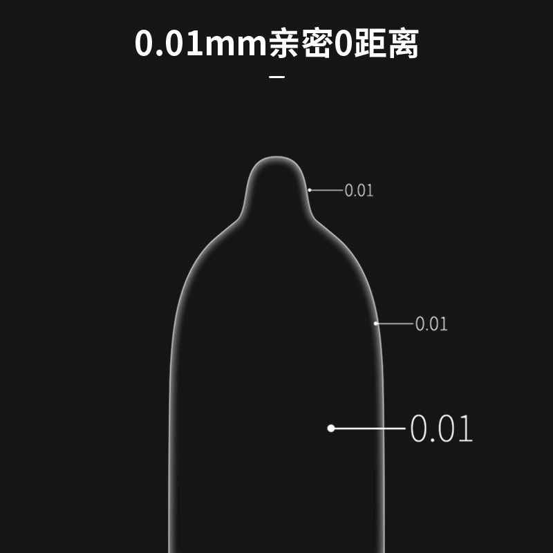 独爱玻尿酸避孕套超薄裸入001 超薄倍润3只装 正品安全套套男女用套子成人情趣计生用品bytt高清大图