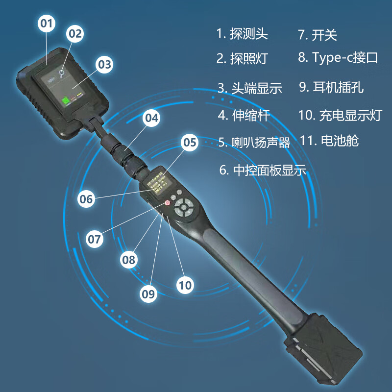 铂联安全(BOLIANANQUAN) 非线性节点探测器 便携式环境安全检查 电子产品检查设备国保测认证BL-FX01高清大图