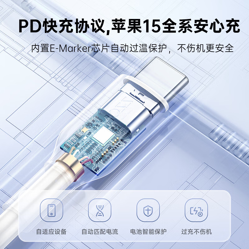 罗马仕苹果充电器iPhone16/15ProMax快充套装PD20W充电头+双头Type-C数据线适用15/16手机高清大图