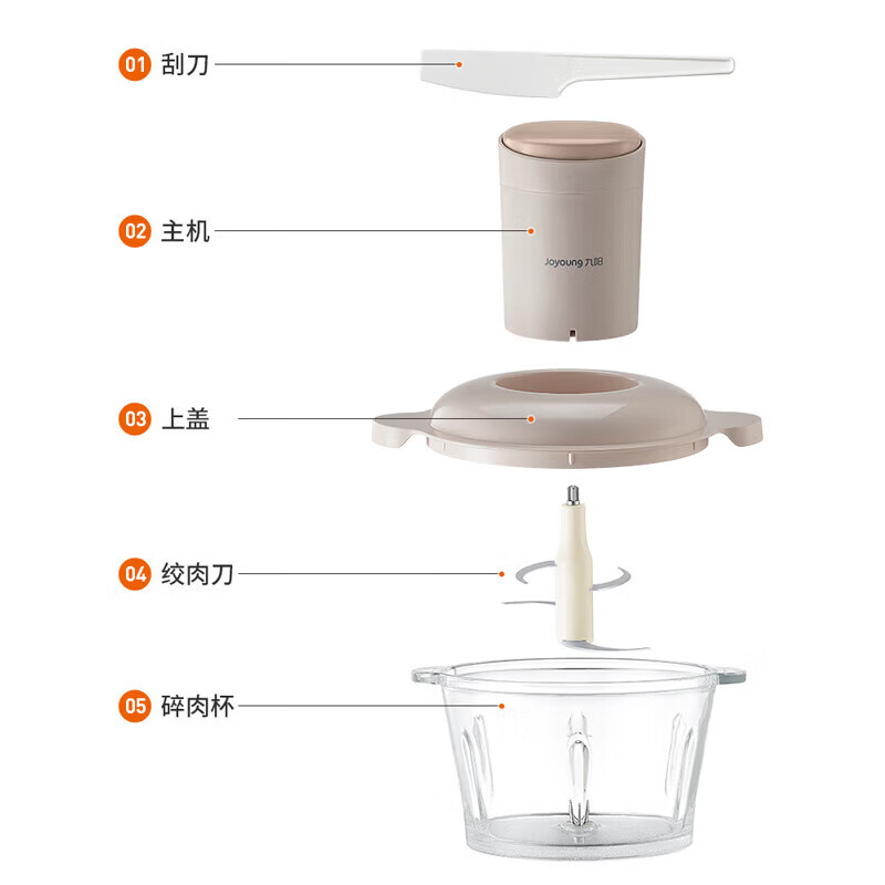 九阳(Joyoung) 绞肉机 家用电动多功能料理机 1.8L搅拌婴儿辅食机切菜绞馅不锈钢碎肉 S18-LA263高清大图