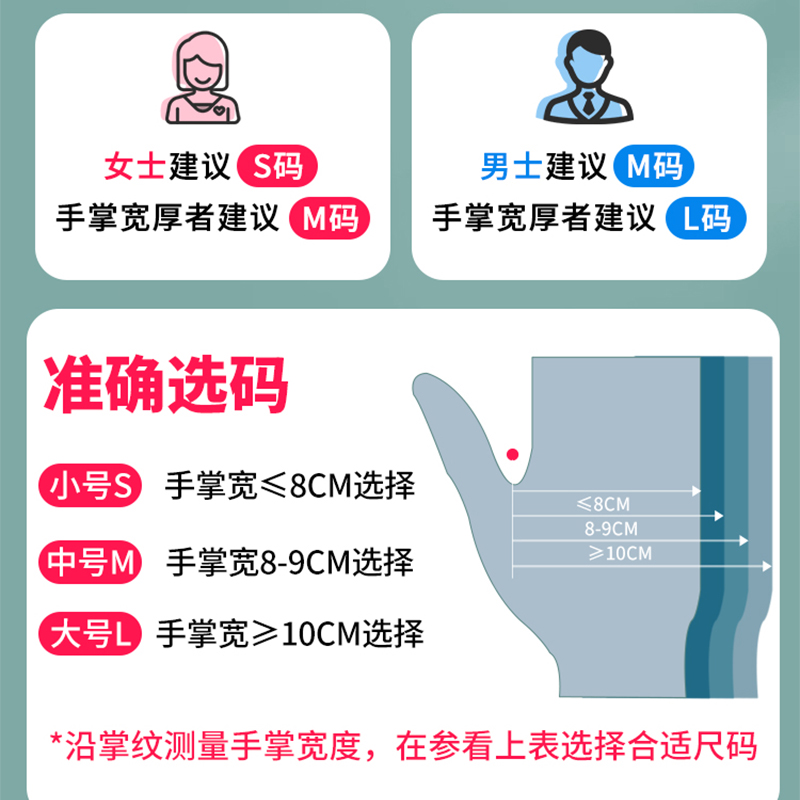 一次性手套乳胶丁腈橡胶餐饮家务厨房 加厚型PVC手套[1袋20只]L码高清大图