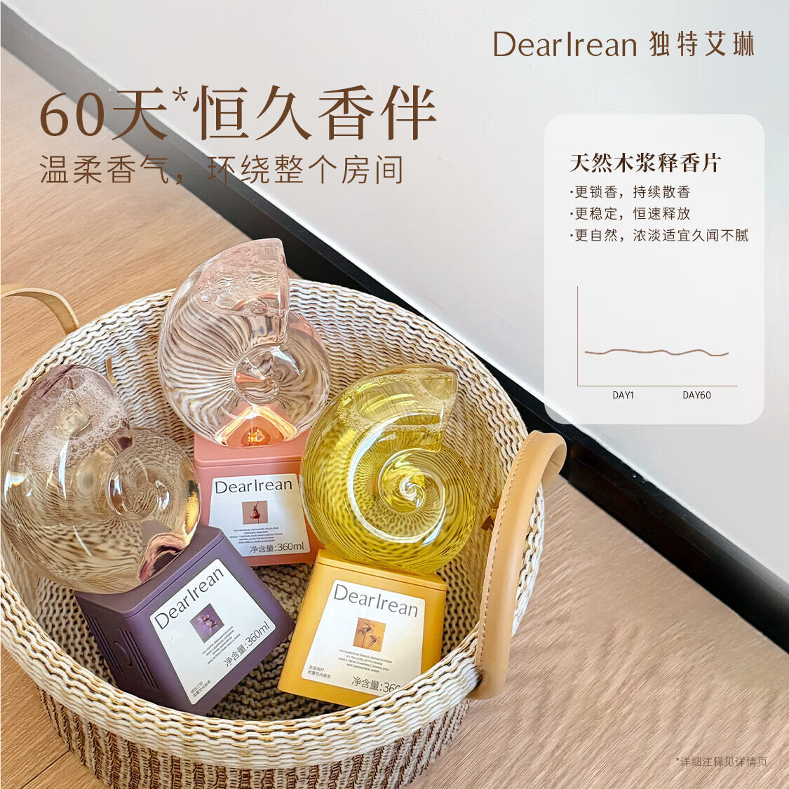 独特艾琳 苏里南柠倒置空间香氛360ml 倒置空间香氛 卧室香薰 持久留香 清新去异味 6978412542231高清大图