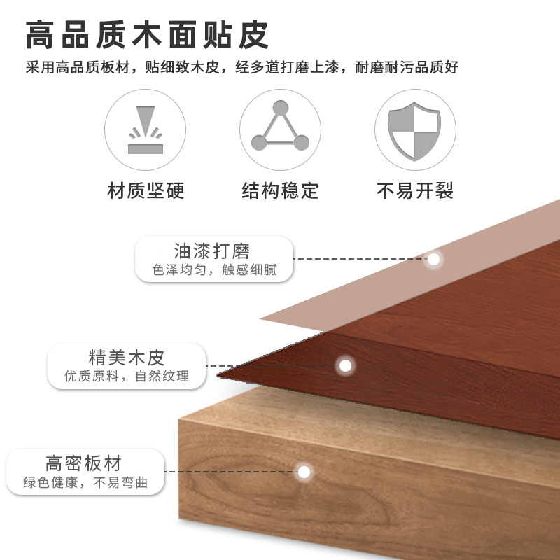 臻远 ZY-BGZ-10油漆家具老板桌大班台办公桌主管经理桌含副柜1.8米高清大图