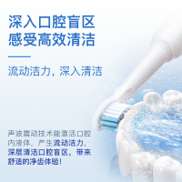 舒客(Saky)牙刷头 G22系列2支装适配E-清洁型通用白色