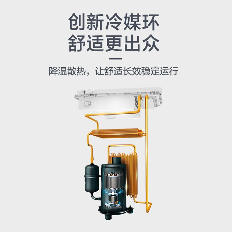 美的 KFR-51QW/BP2DN8Y-D(3)一价全包(包7米铜管) 新能效2匹 变频 3级 吸顶式空调高清大图