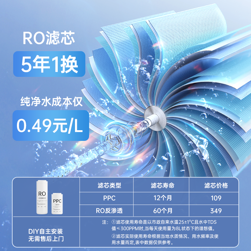 康佳(KONKA)净水器家用饮水机 800G横抽式直饮纯水机RO反渗透 厨下式过滤器配净水龙头 KRO-J800