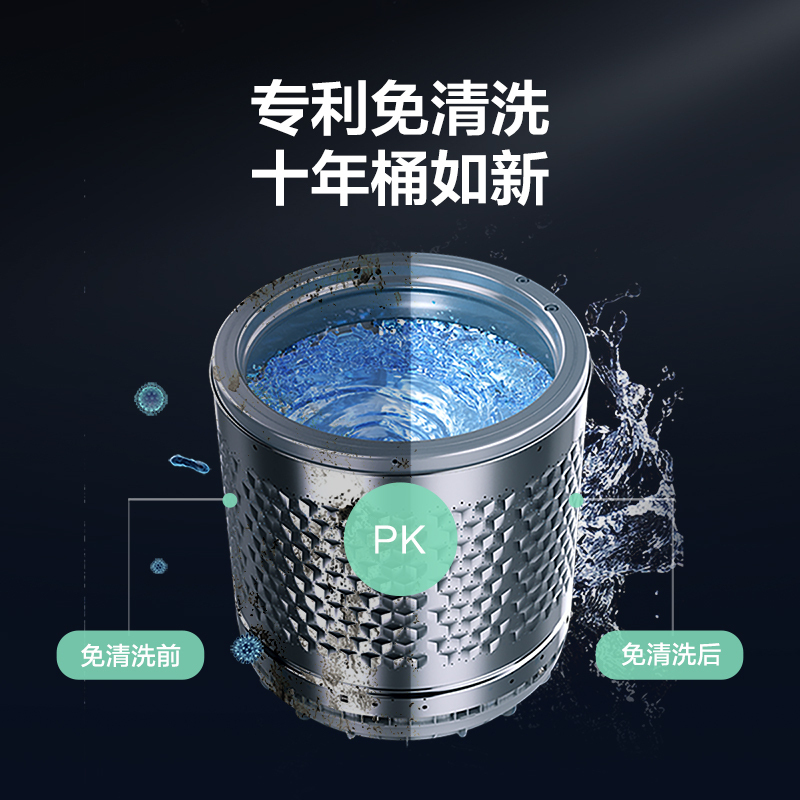 美的(Midea)波轮洗衣机全自动 8公斤 洗衣机小型 专利免清洗 十年桶如新 宿舍租房神器 随心洗系列MB80ECO1