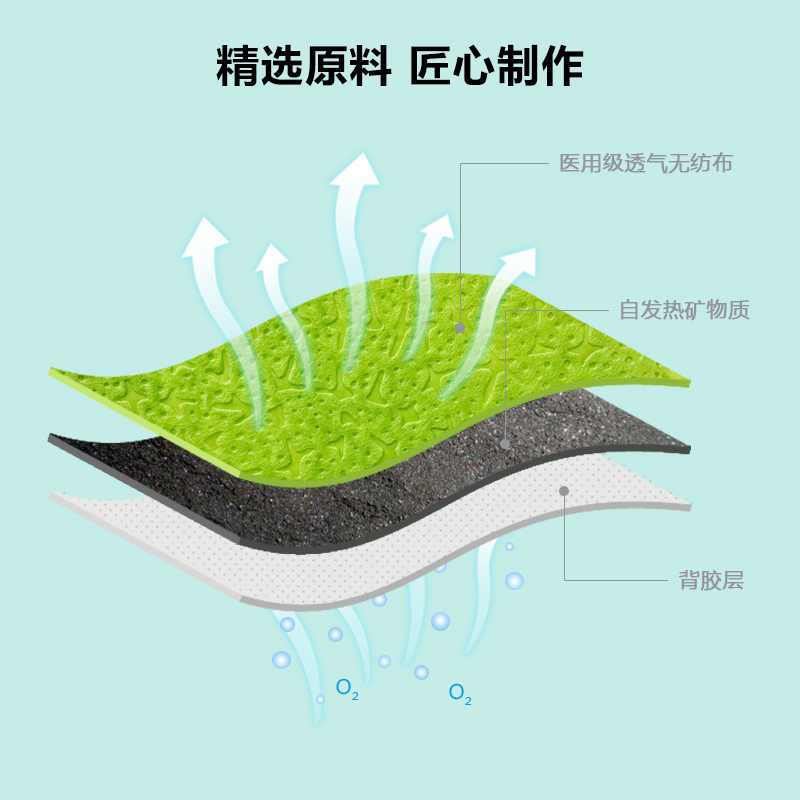 南林暖贴宝宝贴自发热艾草宫寒女防寒保暖身调理宫暖宝腰腹部热帖
