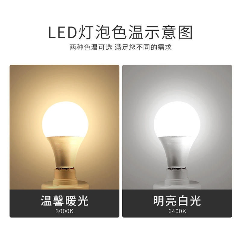 苏宁优购 灯泡led节能灯e27螺口家用15W超亮大功率工厂房车间仓库照明光源
