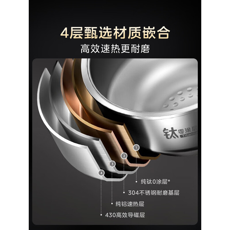 美的(Midea)4L赤炎纯钛0涂层电饭煲MB-EFB4028H高清大图