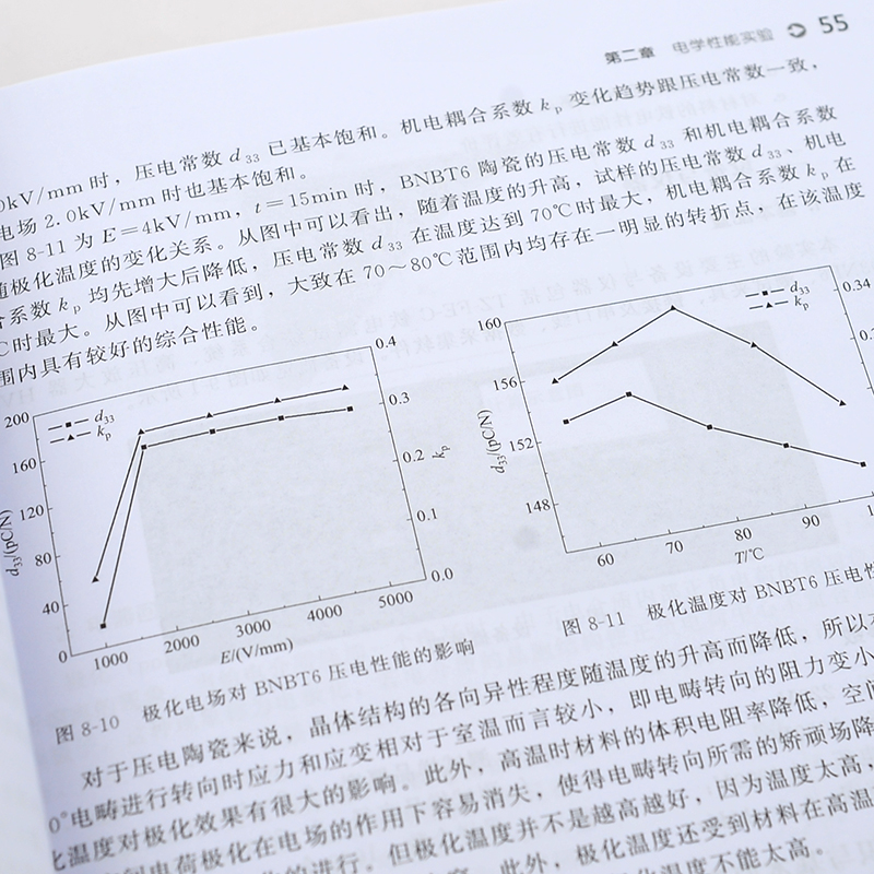 [醉染正版]材料科学实验 张小文 力学性能实验 电学性能实验 材料分析方法实验 光学性能实验 材料类化工电子类专业应用书高清大图