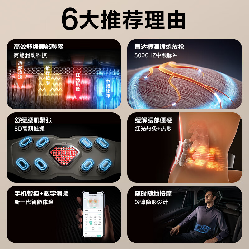 SKG肩颈按摩器G7系列1代晨曦金智能温感多档力度贴合曲线便携放松豪华款高清大图