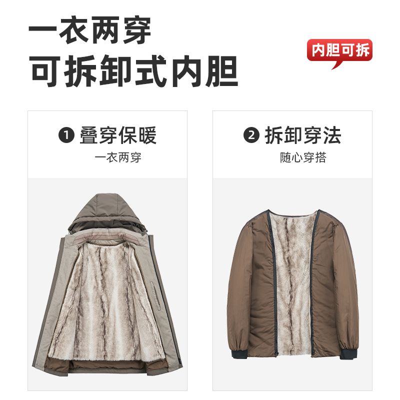 恒源祥男士尼克服2024新款派克服棉衣可拆内胆休闲棉服脱卸帽外服高清大图