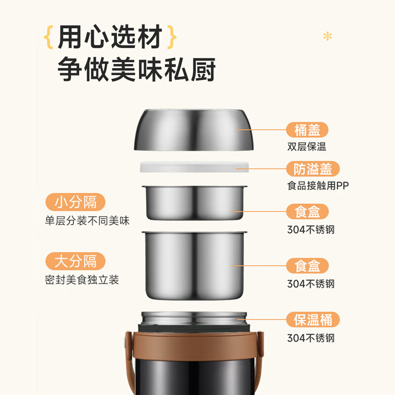 苏泊尔 1.7L保温提锅KFV17AD10高清大图