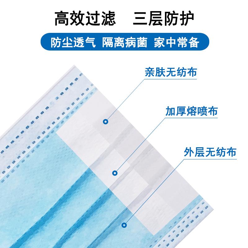 江西益康一次性医用口部防护罩 50只