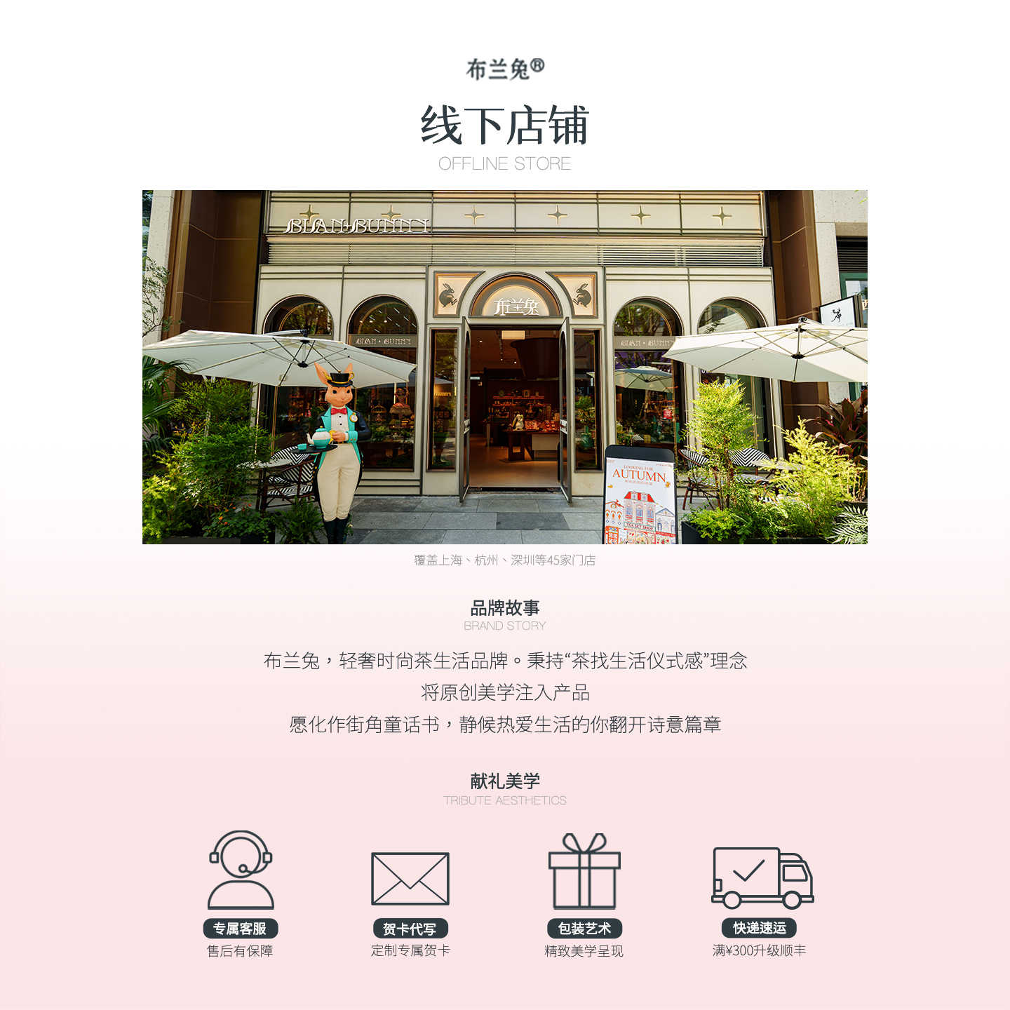 布兰兔(Blan Bunny) 甜梦都市-屋顶茶会礼盒DP-DLH20251017 花果茶礼盒高清大图