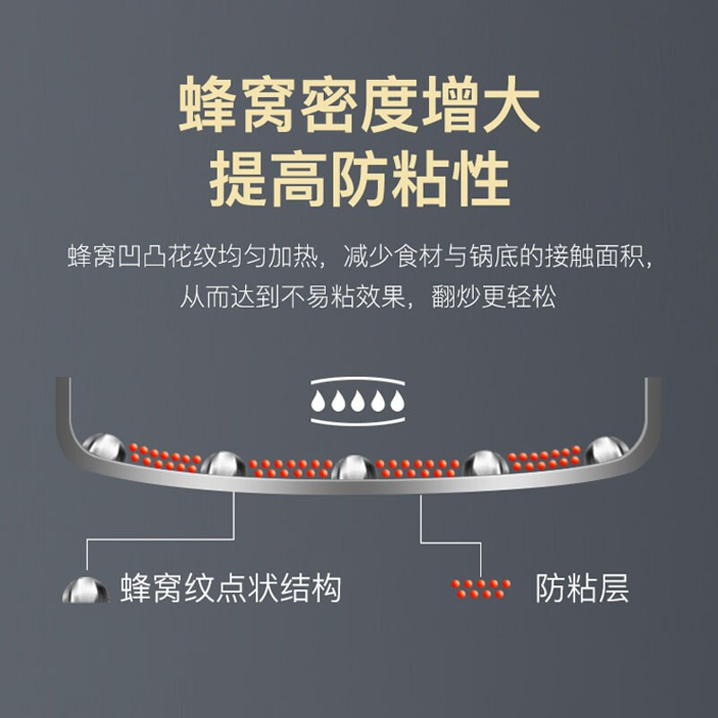 康巴赫第三代蜂窝316L煎锅-套装26cm(带铲) JFG26A3 14030028高清大图