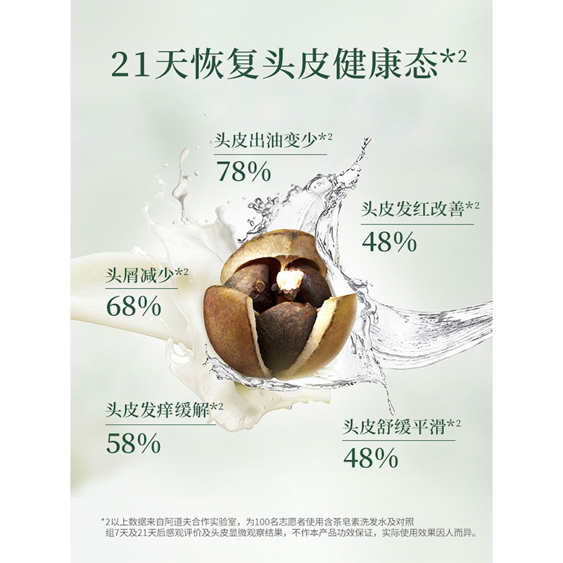 阿道夫 茶麸冰护理专研洗发水(祛屑止痒)350ml-山海经高清大图